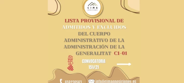 lista provisional de admitidos y excluidos