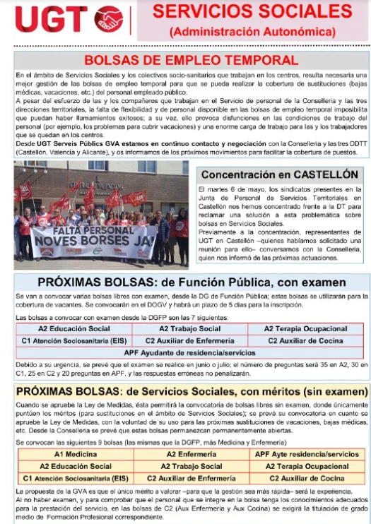 bolsas de empleo público UGT